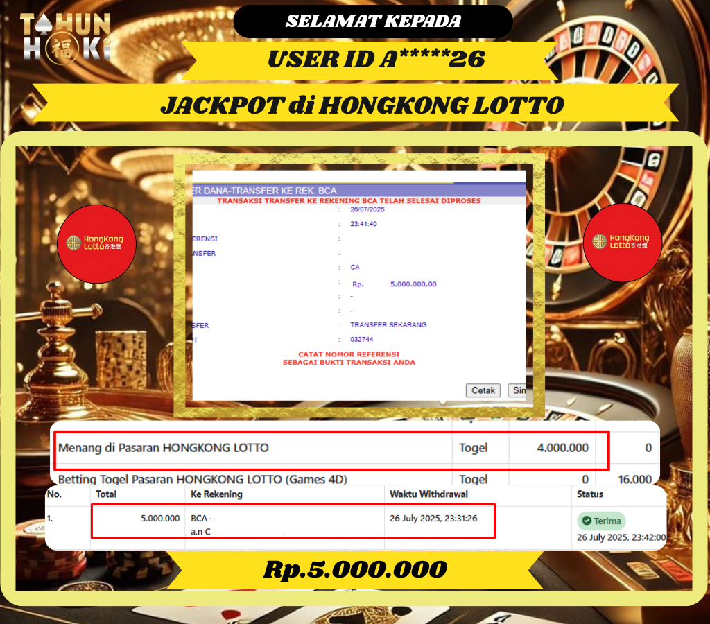 TAHUNHOKI MENANG TOGEL HONGKONG LOTTO Rp. 5,000,000,- LUNAS