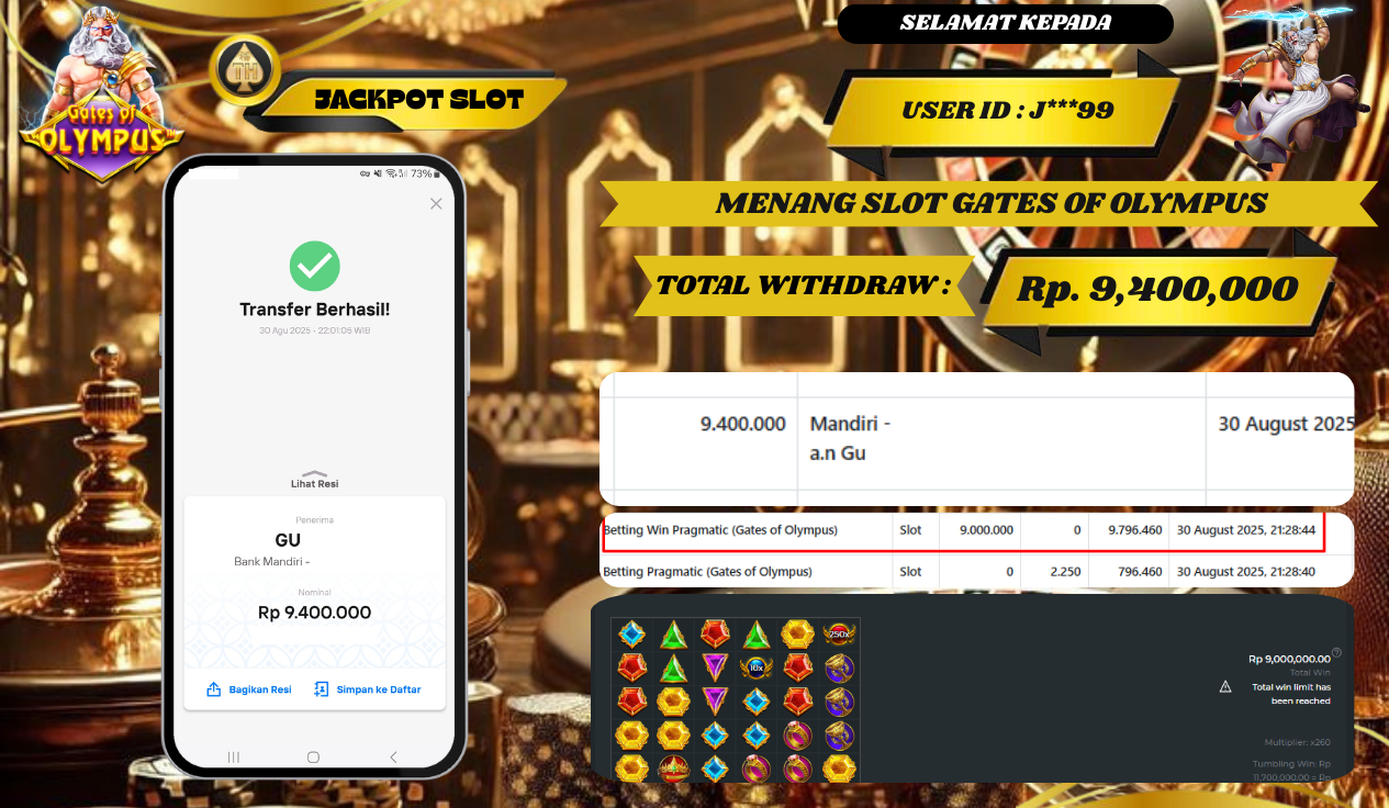 TAHUNHOKI JACKPOT GATES OF OLYMPUS Rp. 9,400,000,- LUNAS